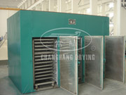 CT-C Series Hot-Air Circulating Drying 