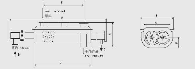 structure diagram